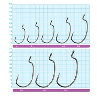 Фото Гачки Owner Rig'N Hook №4/0 5шт. black cutting point 5137-141